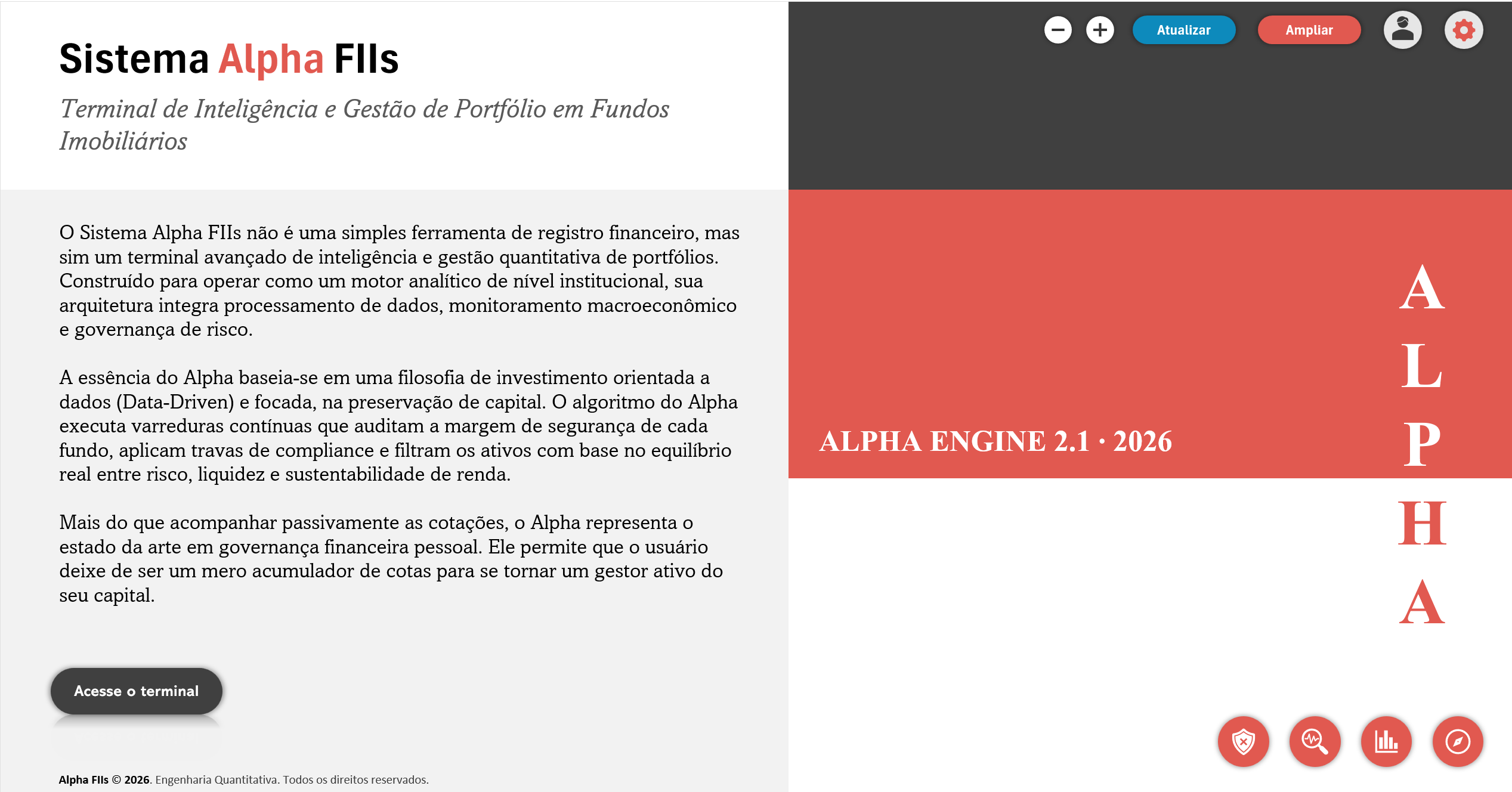Alpha FIIs